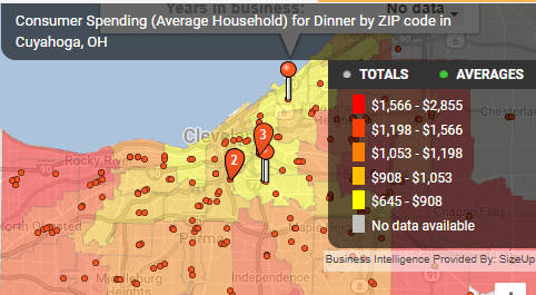 Chart showing consumer spending for dinner (by zip code) in Cuyahoga County, Ohio 