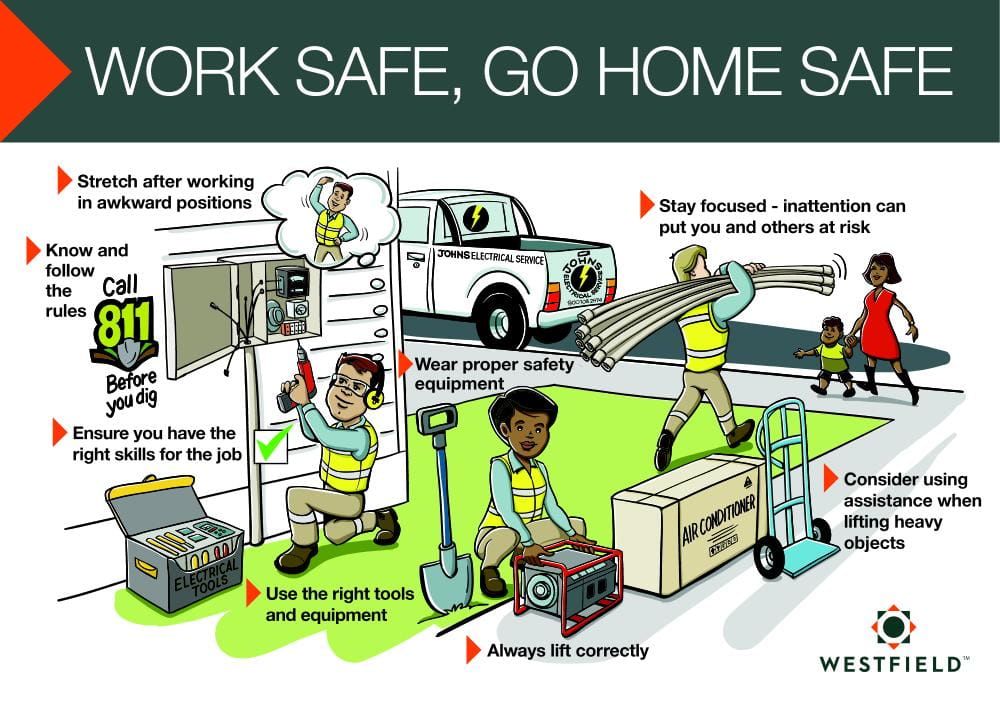 Cartoon images showing tips to keep yourself safe at work